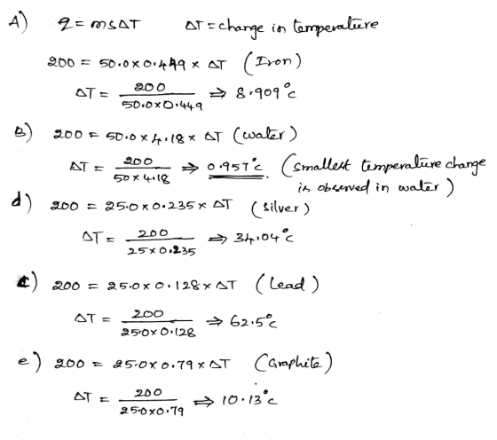 200 50.0x0:449 A) q= mSAT or a change in temperaliere 200 = 50.0x0.449 x AT (Iron) AT = 2000 →8,909° B) 200 = 50.0x 6.18x of