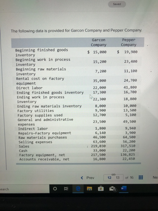 Saved The following data is provided for Garcon Company and Pepper Company Garcon Company $ 15,000 Pepper Company 19,900 $ 15