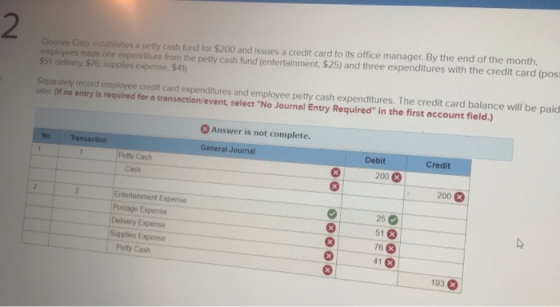 Clooney Comp. establishes a petty cash fund for $200 and issues a credit card to its office manager. By the end of the month,