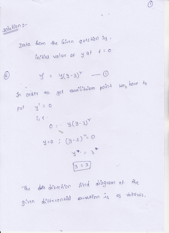 0 solu hon Data om the Given ques h int Ras value of y att h ordes to. get eau ibium poios e have o pat y o given defeven th