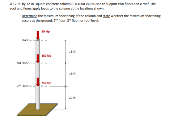 A 12-in. by 12-in. square concrete column (E = 4000 ksi) is used to support two floors and a roof. The roof and floors apply
