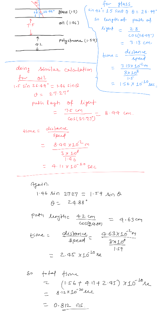 for glass Slass (15) Sin 42s 15 Sino = 26.490 so oil (146) length of paths of - light = 2.8 C05126.492 polystreene (1:59) =
