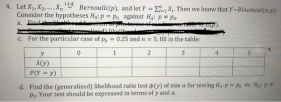 4. Let X,X,Bernoulli(p), and let Y Xi. Then we know that Y-Binomial(n.p) Consider the hypotheses Hop-Po against Hip#po- a. c. For the particular case of po0.25 and n 5, fill in the table: 0 3 4 λ(y) P(Y - y) Find the (generalized) likelihood ratio test φ(y) of size α for testing Ho:p-po vs. H,: p d. po. Your test should be expressed in terms of y and α.