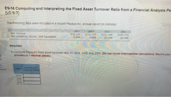 E9-14 Computing and Interpreting the Fixed Asset Turnover Ratio from a Financial Analysts Pe [LO 9-7) The following data were