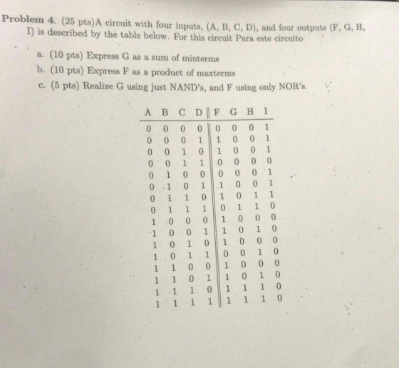 Problem 4. (25 pts)A circuit with four inputs, (A, B, C, D), and four outputs (F, G, H, I) is described by the table below. F