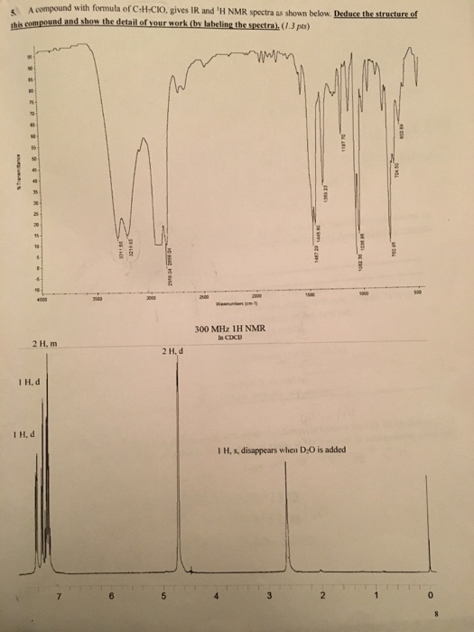 s A compou nd with formula of C-H-CIO, gives IR and H NMR spectra as shown below. Deduce the structure of (1.3 pts) 300 MHz 1H NMR 2 H.m 2H.d I H, d I H. d I H, s, disappears when D-O is added