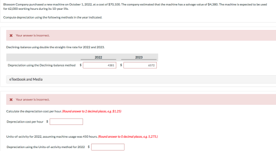 Blossom Company purchased a new machine on October 1, 2022, at a cost of $70,100. The company estimated that the machine has