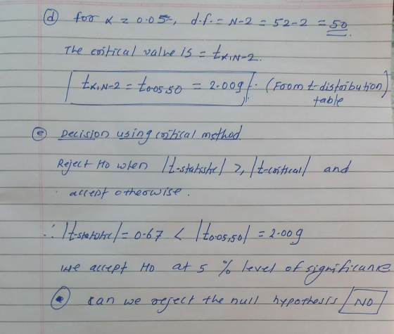 table ODecidion using rožzcal mathed hshe