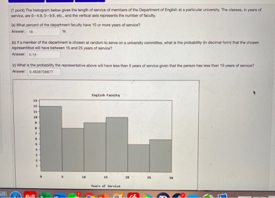 (1 point) The histogram below gives the length of service of members of the Department of English at a particular university.