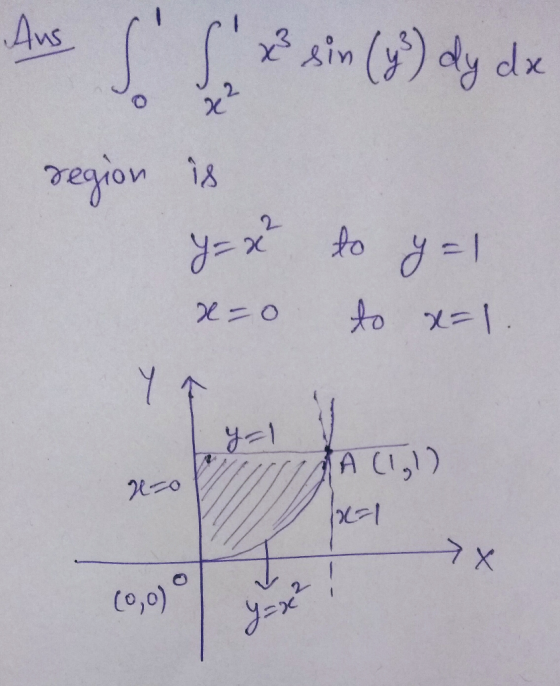 dhe s теплом e sin () dy dx и y = x x=0 to y=1 to x=1. y! JA CI, X-o 녀 (0,0)