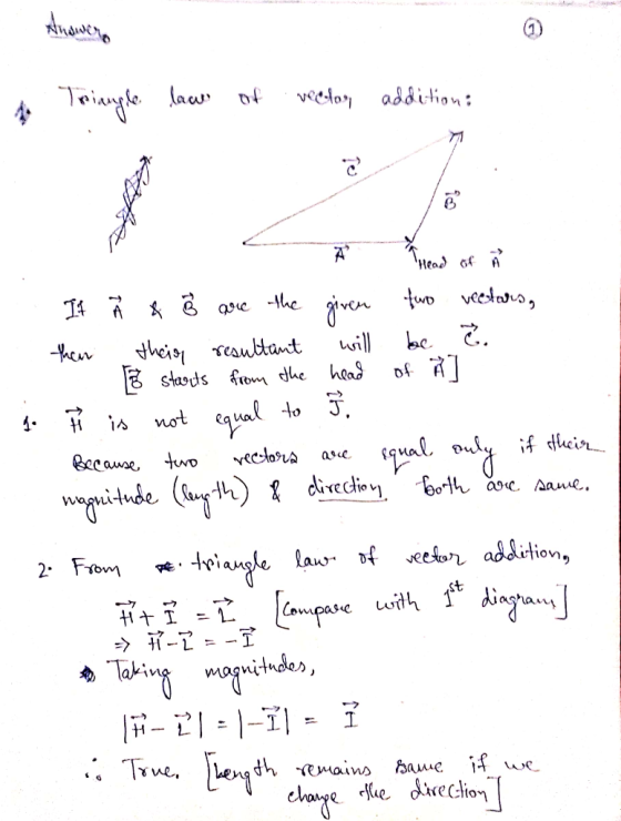 A . Triangle law of vector addition: Head of It R & å are the given two vectors, then their resultant will be c. 1 starts fro
