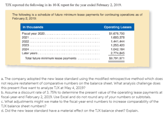 TJX reported the following in its 10-K report for the year ended February 2, 2019. The following is a schedule of future mini