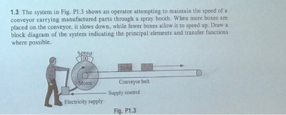 1.3 The system in Fig. Pl.3 shows an operator attempting to maintain the speed of a conveyor carrying manufactured parts thro