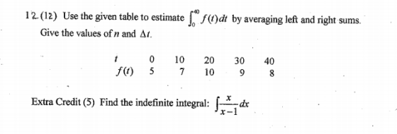 12 (12) Use the given table to estimate 1.° f (t)dt by averaging left and right sums. Give the values of n and At. fo) 0 5 10