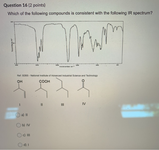 Question 16 (2 points) Which of the following compounds is consistent with the following IR spectrum? wavenumber Ref: SDBS -