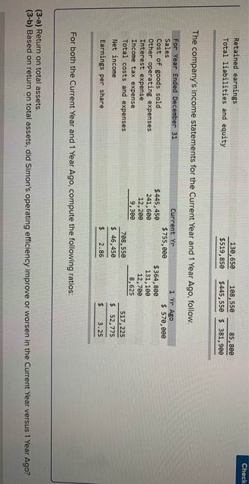 Check Retained earnings Total liabilities and equity 130,650 $519,850 188,550 8 5,800 $445,550 $ 381,900 The companys income