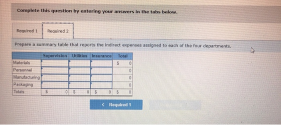 Complete this question by entering your answers in the tabs below. Required 1 Required 2 Prepare a summary table that reports