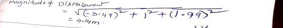 Magnitude of Displacement V63.49)2 + 2+ T.992 = 4014m