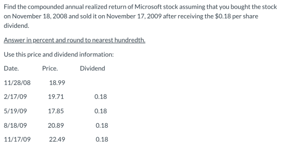 Find the compounded annual realized return of Microsoft stock assuming that you bought the stock on November 18, 2008 and sol