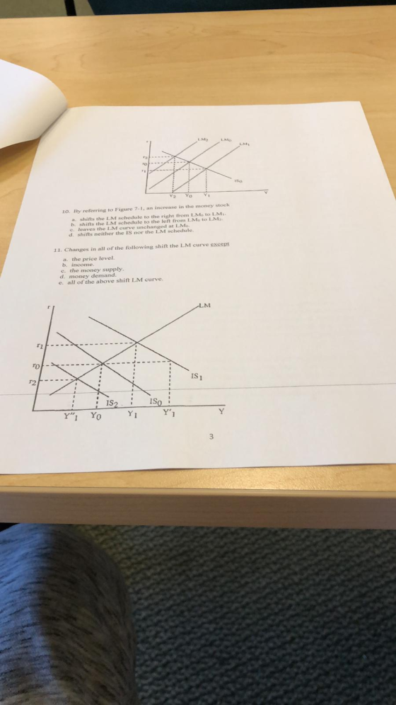OY 10. By referring to Figure 7-1, an increase in the money stock a shifts the LM schedule to the right from LMoto LM b shift