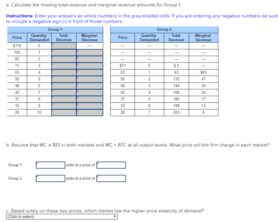 a. Calculate the missing total-revenue and marginal-revenue amounts for Group 1. Instructions: Enter your answers as whole nu
