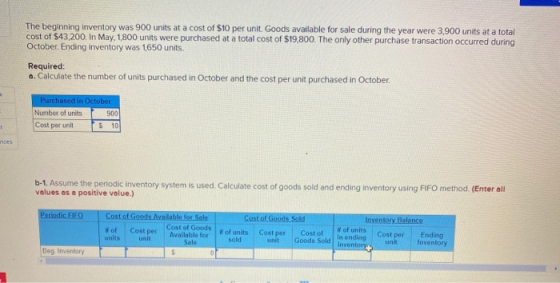The beginning inventory was 900 units at a cost of $10 per unit. Goods available for sale during the year were 3,900 units at