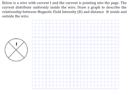 Below is a wire with current I and the current is pointing into the page. The current distribute uniformly inside the wire. D