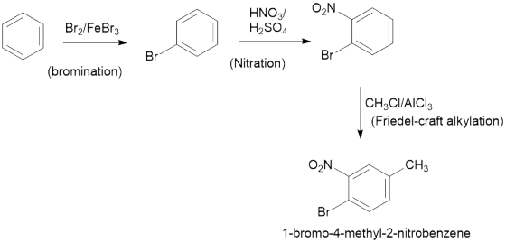 Br2/FeBr3 H2SO4 Br Br (Nitration) (bromination) CH3CI/AICI,3 (Friedel-craft alkylation) O2N CH3 Br 1-bromo-4-methyl-2-nitrobenzene