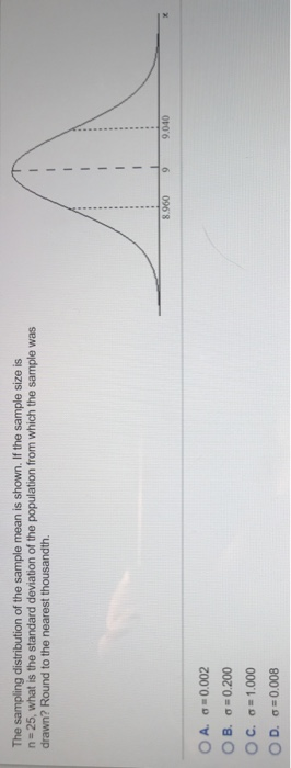 The sampling distribution of the sample mean is shown. If the sample size is n = 25, what is the standard deviation of the po