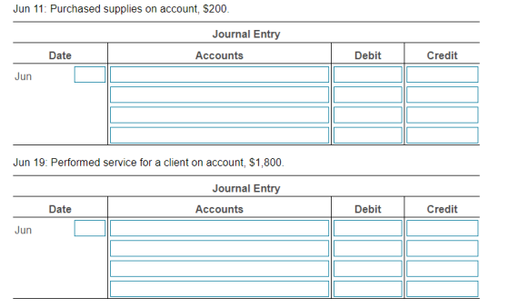 Jun 11: Purchased supplies on account, $200. Journal Entry Date Accounts Debit Credit Jun Jun 19: Performed service for a cli