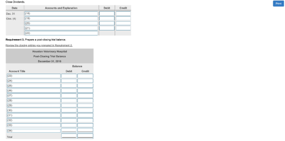Close Dividends. Print Date Accounts and Explanation Debit Credit (18) Dec. 31 Clos. (4) (20) (21) (22) Requirement 3. Prepar