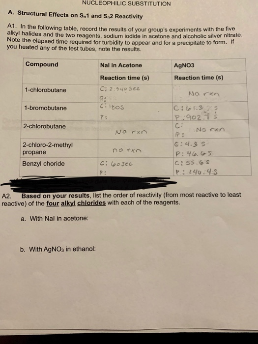 NUCLEOPHILIC SUBSTITUTION A. Structural Effects on Sa1 and Sa2 Reactivity A1. In the following table, record the results of y