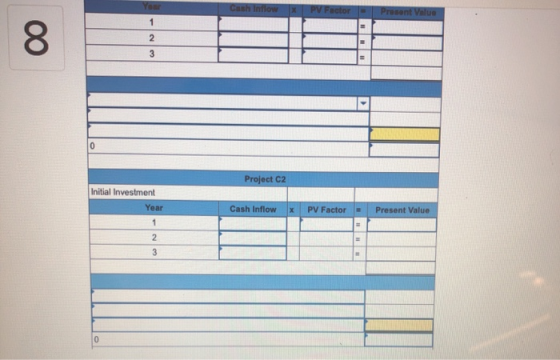 8 Project C2 Initial Investment Year Cash Inflowx PV FactorPresent Value