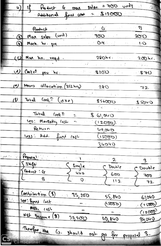 soles ull if 1 Product . Addikenal G max freed cost = 700 units $12.000 . Product mar Sales (unit)...! Mach. hr. Du o ( , 100