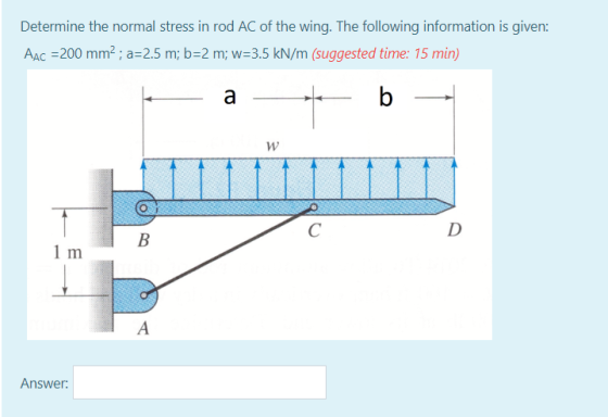 Determine the normal stress in rod AC of the wing. The following information is given: AAC = 200 mm2; a=2.5 m; b=2 m; w=3.5 k