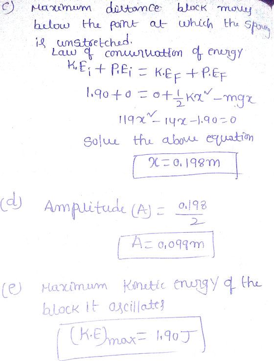Maximum distance block moves below the point at which the sprea is umstretched. Law of concernation of energy KE; + PoEi - KE