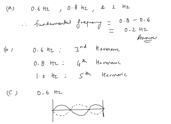 0.8-0-6 b ) th o Hz