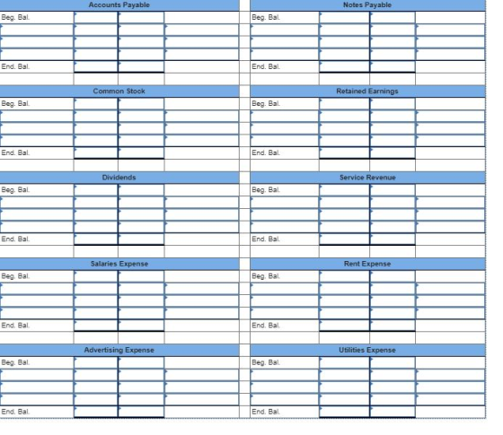 Accounts Payable Notes Payable Beg. Bal. Beg. Bal. End. Bal. Common Stock Retained Earnings Beg. Bal. Beg. Bal. End. Bal. End
