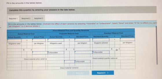 Fill in the amounts in the tables below. Complete this question by entering your answers in the tabs below. Required 1 Requir