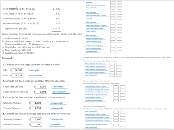 Materials Direct Materials Price Variance Direct materials (5 lbs. @ $2.60) Accounts Payable $13.00 Work in Process Direct la