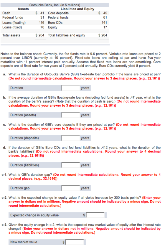 Gotbucks Bank, Inc. (in $millions) Assets Liabilities and Equity $ 41 Core deposits Cash Federal funds Loans (floating) 31 Federal funds 61 116 Euro CDs Loans (fixed) 76 Equity 17 Total assets S 264 Total liabilities and equity S 264 Notes to the balance sheet: Currently, the fed funds rate is 9.6 percent. Variable-rate loans are priced at 2 percent over LIBOR (currently at 10 percent). Fixed-rate loans are selling at par and have five-year maturities with 11 percent interest paid annually. Assume that fixed rate loans are non-amortizing. Core deposits are all fixed rate for two years at 7 percent paid annually. Euro CDs currently yield 8 percent. a. What is the duration of Gotbucks Banks (GBI) fixed-rate loan portfolio if the loans are priced at par? (Do not round intermediate calculations. Round your answer to 3 decimal places. (e.g., 32.161)) Duration ears b. If the average duration of GBIs floating-rate loans (including fed fund assets) is 47 year, what is the duration of the banks assets? (Note that the duration of cash is zero.) (Do not round intermediate calculations. Round your answer to 3 decimal places. (e.g., 32.161)) Duration (assets) years c. What is the duration of GBIs core deposits if they are priced at par? (Do not round intermediate calculations. Round your answer to 3 decimal places. (e.g., 32.161)) Duration (deposits) ears d. If the duration of GBIs Euro CDs and fed fund liabilities is .412 years, what is the duration of the banks liabilities? (Do not round intermediate calculations. Round your answer to 4 decimal places. (e.g., 32.1616)) Duration (liabilities) years e-1. What is GBIs duration gap? (Do not round intermediate calculations. Round your answer to 4 decimal places. (e.g., 32.1616)) Duration gap ears e-2. What is the expected change in equity value if all yields increase by 300 basis points? (Enter your answer in dollars not in millions. Negative amount should be indicated by a minus sign. Do not round intermediate calculations.) Expected change in equity value e-3. Given the equity change in e-2. what is the expected new market value of equity after the interest rate change? (Enter your answer in dollars not in millions. Negative amount should be indicated by a minus sign. Do not round intermediate calculations.) New market value