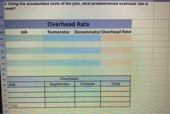 3. Using the accumulated costs of the jobs, what predetermined overhead rate is used? Overhead Rate Numerator Denominator Ove