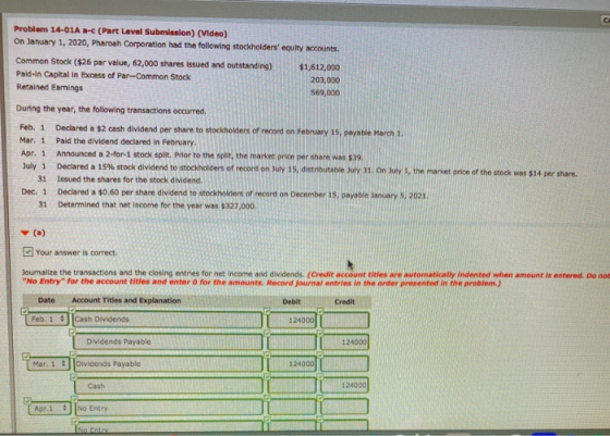 Problem 14-01A -c (Part Level Submission) (Video) On January 1, 2020, Pharoah Corporation had the following stockholders equ