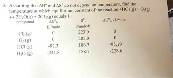 3. Assuming that AH° and AS° do not depend on temperature, find the temperature at which equilibrium constant of the reaction
