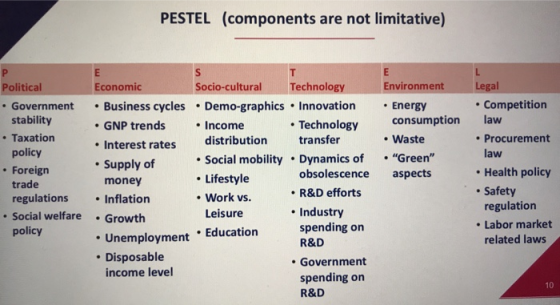PESTEL (components are not limitative) Environment Political . Government stability • Taxation policy • Foreign trade regulat