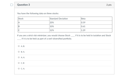 Question 3 2 pts You have the following data on three stocks: Stock Standard Deviation 20% 10% 12% Beta 0.59 0.61 1.29 If you are a strict risk minimizer, you would choose Stockif it is to be held in isolation and Stock .if it is to be held as part of a well-diversified portfolio. O B; A о с; в O C,A