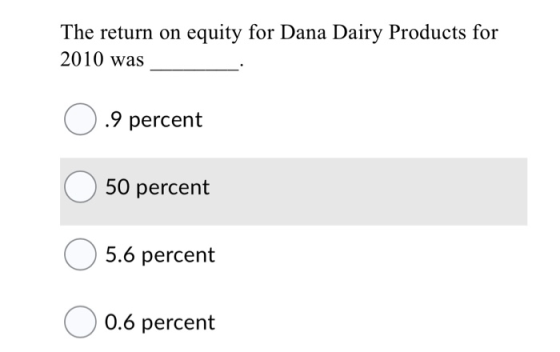 The return on equity for Dana Dairy Products for 2010 was 0.9 percent O 50 percent 05.6 percent O 0.6 percent