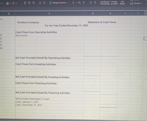 Merge & Center $ % % -98 Conditional Format Cell Formatting as Table Styles Format E G H J of Davidson Company Statement of C