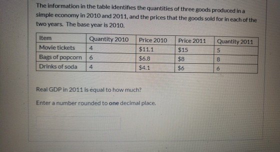 The information in the table identifies the quantities of three goods produced in a simple economy in 2010 and 2011, and the