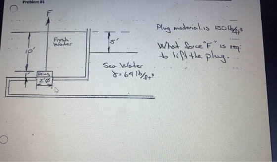 Problem #1 Plug, material is isolba What force F is rsq to lift the plug.. Sea Water 864 16/03